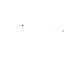 Texture for essfs