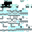 Texture for protogen