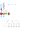 Texture for new partical