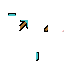 Texture for picaxe