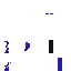 Texture for the blue bot