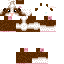 Texture for cuy