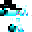 Texture for endercool mat&