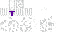 Texture for Aevek