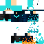 Texture for aa