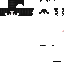 Texture for ras