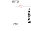 Texture for Mask