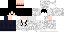 Texture for Me