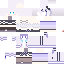 Texture for nonononono
