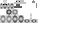 Texture for vfsdvds