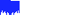 Texture for cape5