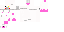 Texture for mangle