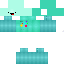 Texture for bIMO