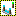 Texture for textura super bugada