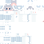 Texture for hansriyver