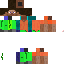 Texture for ggf