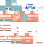 Texture for MiwaZZ
