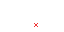 Texture for asdf