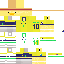 Texture for duck brazil
