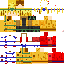 Texture for DIO