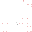 Texture for imbisible