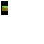 Texture for gräsblocks bandana