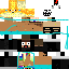 Texture for fgetzstft