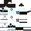 Texture for a