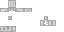 Texture for bridge