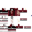 Texture for asd