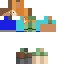 Texture for stealex