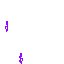 Texture for mini