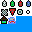 Texture for Map indicators