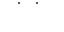 Texture for BLOB