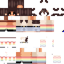 Texture for testing