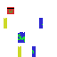 Texture for sup
