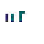 Texture for white