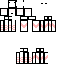 Texture for dfd
