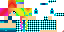 Texture for sEILAA