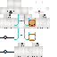 Texture for WeakneesFriendJin