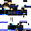 Texture for GRD
