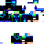 Texture for skin