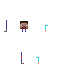 Texture for efsrf