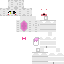 Texture for mangle