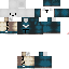 Texture for Panda