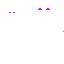 Texture for ItzAnisa