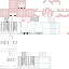 Texture for UoonNn