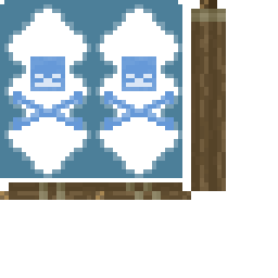 Texture for BEWARE