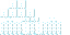 Texture for char.png
