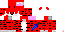 Texture for ggg